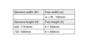 Calculation of free opening